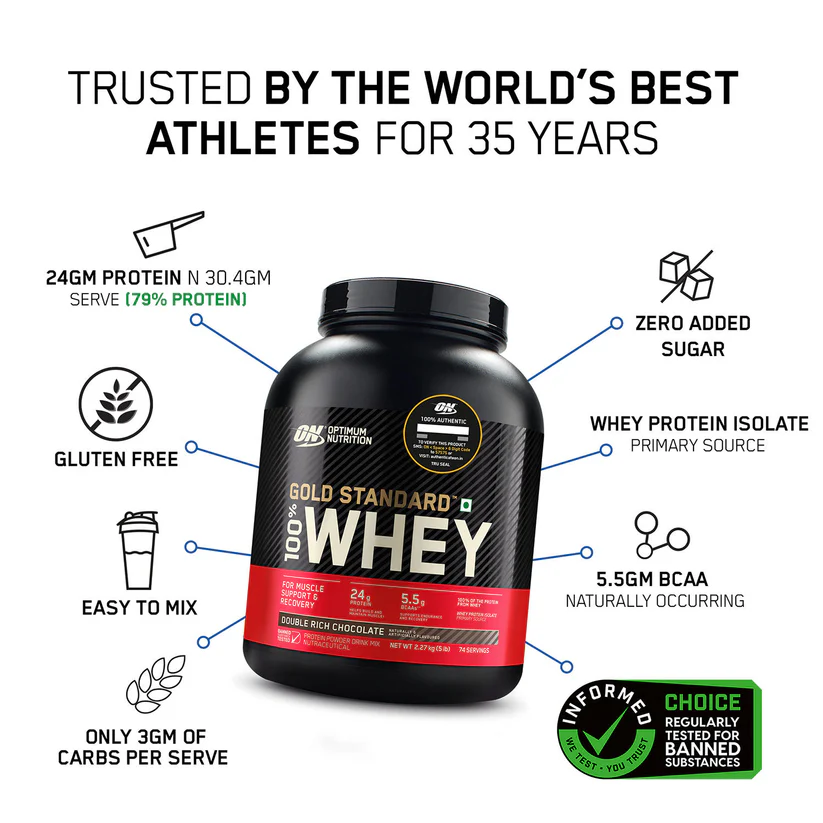 Whey Protein