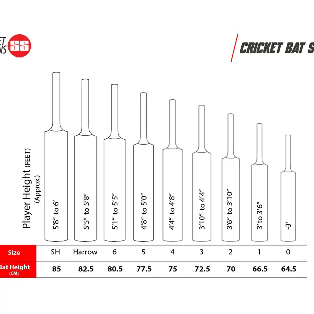 bat_size_chart_2