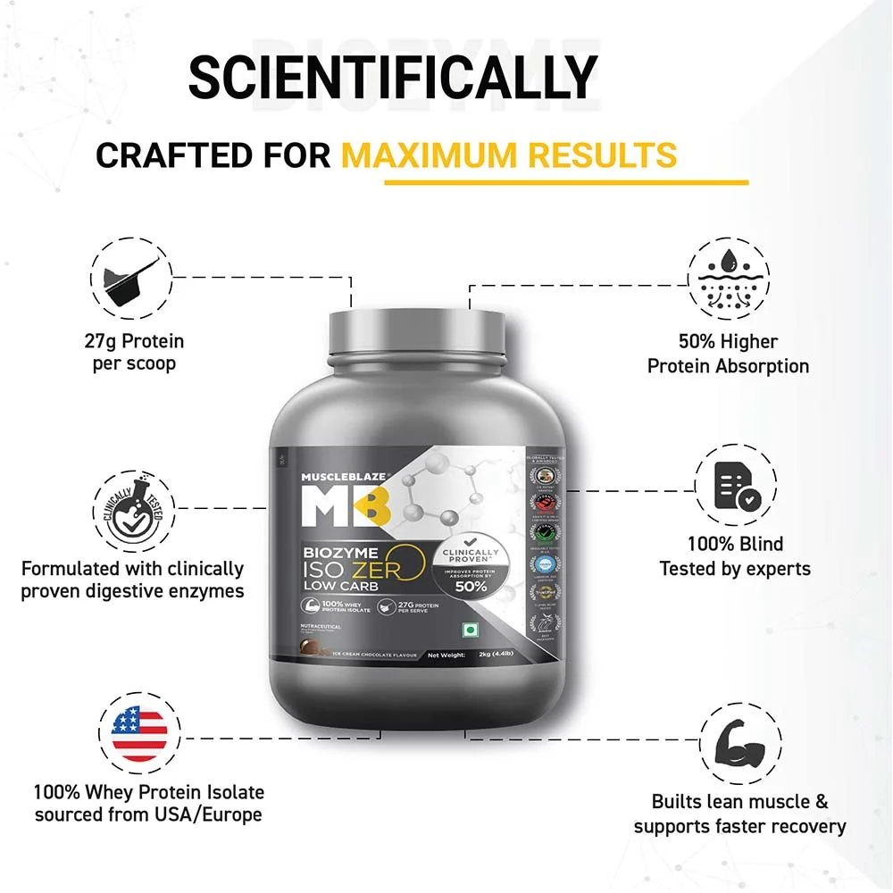 prd 3996335 MuscleBlaze Biozyme IsoZero 4
