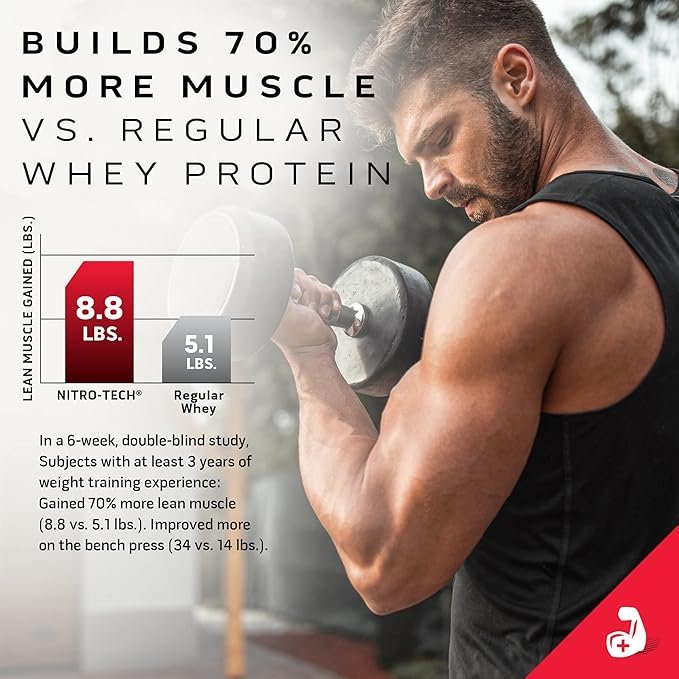 Weight Loss Protein 3